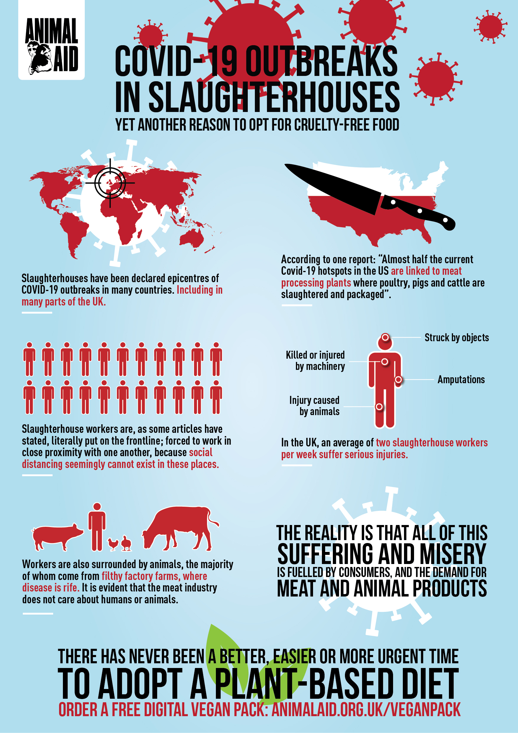Going vegan for human rights - Animal Aid